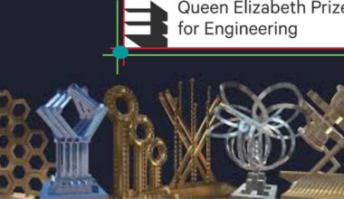 Queen Elizabeth Engineering Prize 2023 Cohort