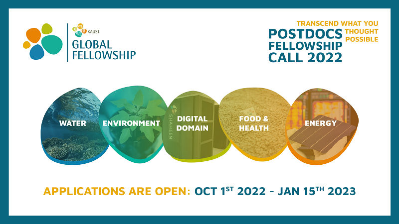KAUST Global Fellowship Programme 2022/2023 for Researchers ($75,000 stipend)