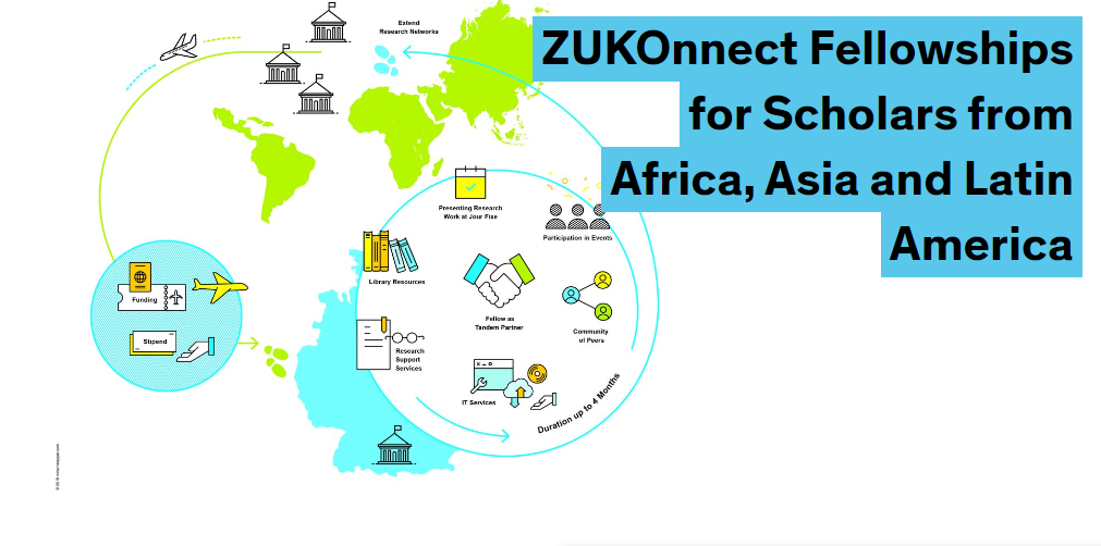 Zukunftskolleg Konnect Fellowships 2023 for Scholars from Africa, Asia & Latin America