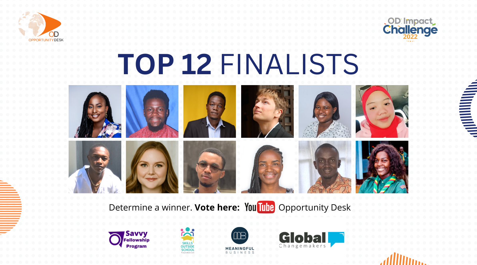 Announcing the OD Impact Challenge 2022 Top 12 Finalists!